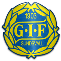 GIF Sundsvall