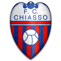 Chiasso