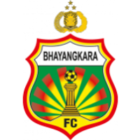 Bhayangkara FC