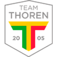 Team ThorenGruppen Fotboll