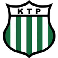 FC KTP