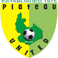 Plateau United Squad Stats, Transfer Values (ETV) & Contract Details