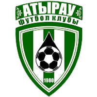 Atyrau