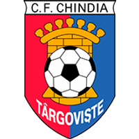 AFC Chindia Targoviste