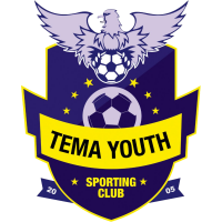 Tema Youth