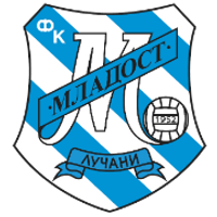 FK Mladost Lucani