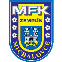 MFK Zemplin