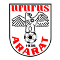 FC Ararat Yerevan