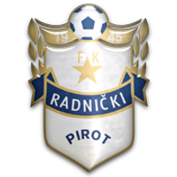 Radnički Pirot: All the info, news and results