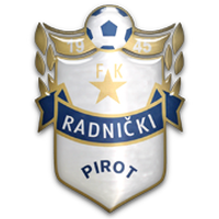 Radnički Pirot: All the info, news and results