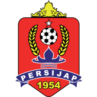 Persijap Squad Stats, Transfer Values (ETV) & Contract Details