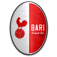 Bari 1908