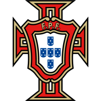 Portugal U15