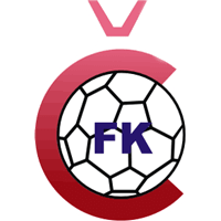 FK Celik Niksic Squad Stats, Transfer Values (xTV) & Contract Details