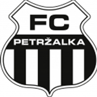 FC Petrzalka