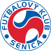 FK Senica (- 2022)