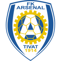 Arsenal Kyiv U17