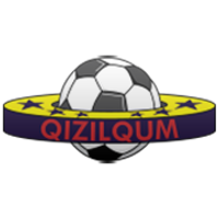 Qizilqum