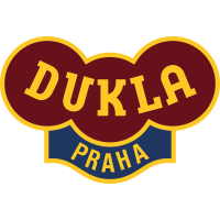 Dukla Squad Stats, Transfer Values (xTV) & Contract Details