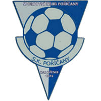 Poricany Squad Stats, Transfer Values (xTV) & Contract Details