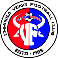 Chhinga Veng FC