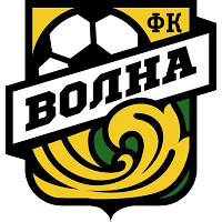 Dubna Squad Stats, Transfer Values (ETV) & Contract Details