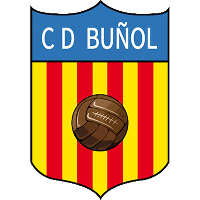 Club Deportivo Canillas