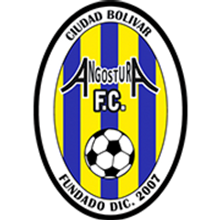 Angostura FC