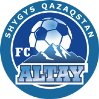 FK Altay