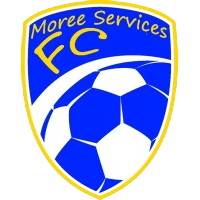 Moree Services Squad Stats, Transfer Values (ETV) & Contract Details