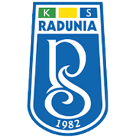 Radunia Stezyca