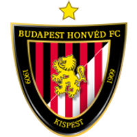 Budapest Honvéd FC II