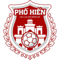 Pho Hien U19