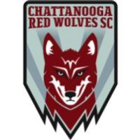 Chattanooga Red Wolves