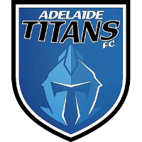 Adelaide Titans Squad Stats, Transfer Values (ETV) & Contract Details