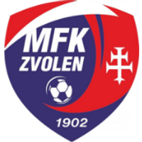 MFK Zvolen