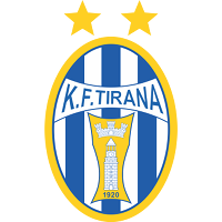 Tirana Squad Stats, Transfer Values (xTV) & Contract Details