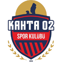 Kahta 02 Spor