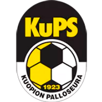KuPS U17