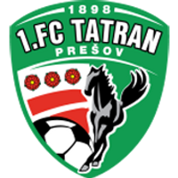 1.FC Tatran Presov