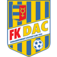 DAC 1904 Dunajská Streda