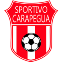 Sportivo Carapegua Squad Stats, Transfer Values (ETV) & Contract Details