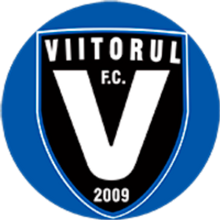 Viitorul