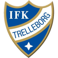 IFK Trelleborg Squad Stats, Transfer Values (xTV) & Contract Details