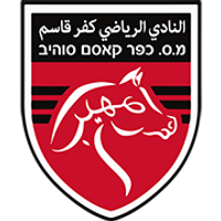 SC Kfar Qasem