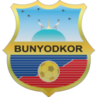 Bunyodkor Tashkent