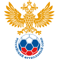 Russia U15