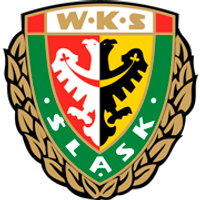 Slask Wroclaw