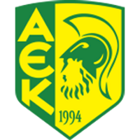 AEK