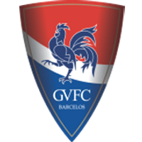 Gil Vicente FC